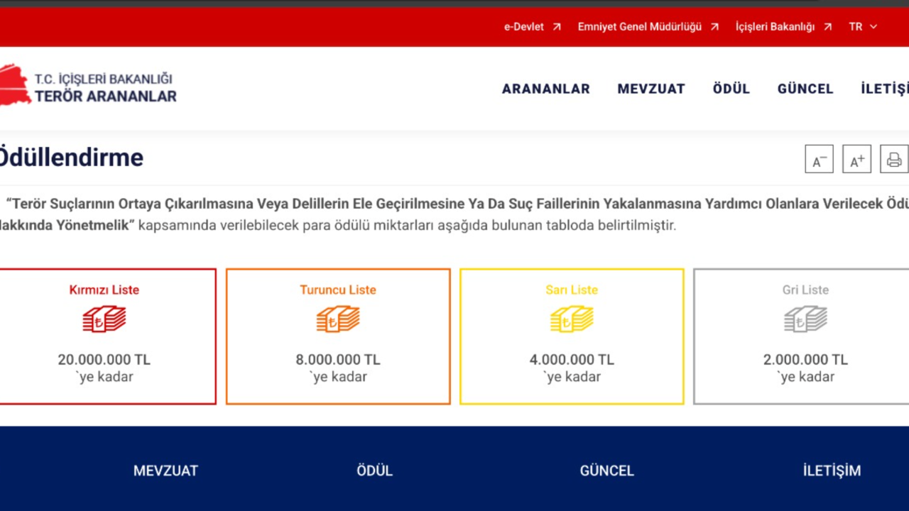 Nazillili ve Kuyucaklı FETÖ üyeleri kırmızı listede :  Bakanlık 20 milyon ödül verecek