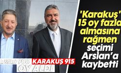 Erol Karakuş 15 oy fazla almasına rağmen seçimi Arslan’a kaybetti
