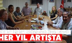 Didim Esnaf Odasının üye kaydı her yıl artışta