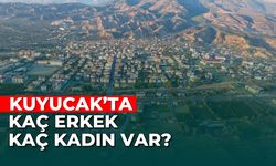 Kuyucak'ta kaç erkek, kaç kadın var?