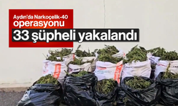 Aydın’da Narkoçelik-40 operasyonu: 33 şüpheli yakalandı