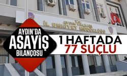 Aydın'da asayiş bilançosu! 1 haftada 77 suçlu