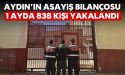 Aydın’ın asayiş bilançosu, 1 ayda 838 kişi yakalandı