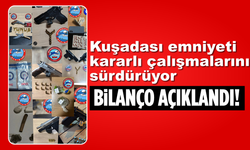 Kuşadası emniyeti kararlı çalışmalarını sürdürüyor: Bilanço açıklandı!