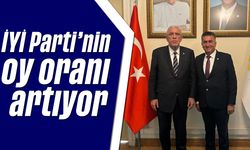 İYİ Parti'nin oy oranı artıyor