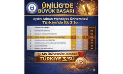 ADÜ Türkiye’de ilk üçte