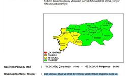 Meteoroloji'den Aydın'a önemli uyarı
