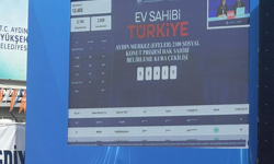 Aydın’da 6 Bin 973 kişiye konut!