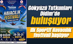 Gökyüzü Tutkunları Didim’de buluşuyor: İlk Sportif Havacılık festivali başlıyor