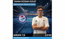Yaman Rüzgar’dan beş Avrupa derecesi
