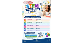 Aydın’da 10 ilçede öğretmenlere STEM eğitimi verilecek