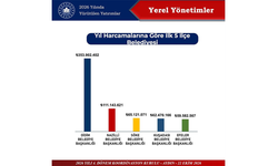 Aydın'ın yatırım şampiyonu ilçesi belli oldu
