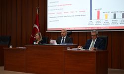 Aydın'da yatırımların 9 aylık bilançosu açıklandı: 99 milyarlık yatırım hamlesi