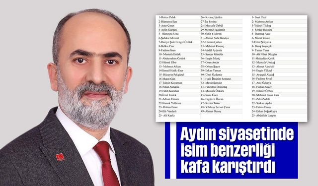 Aydın siyasetinde isim benzerliği kafa karıştırdı