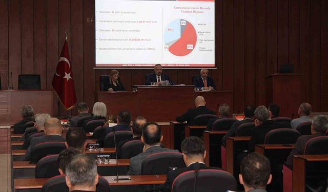 Aydın’da en çok yatırım yapılan kurumlar belli oldu