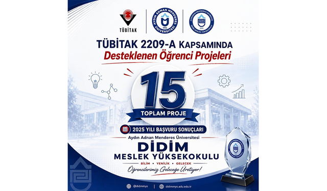 Didim’de Bilim ve Turizm el ele; Akademi ve gençlik geleceğin projelerini yarıştırdı