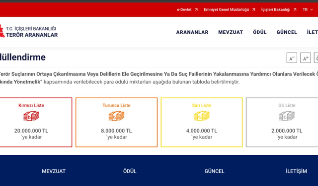 Nazillili ve Kuyucaklı FETÖ üyeleri kırmızı listede :  Bakanlık 20 milyon ödül verecek