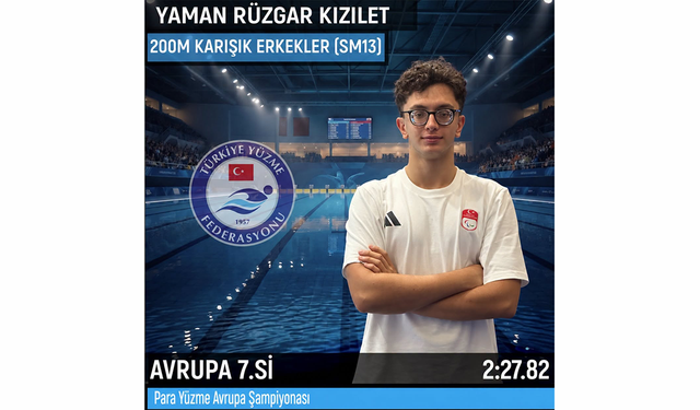 Yaman Rüzgar’dan beş Avrupa derecesi