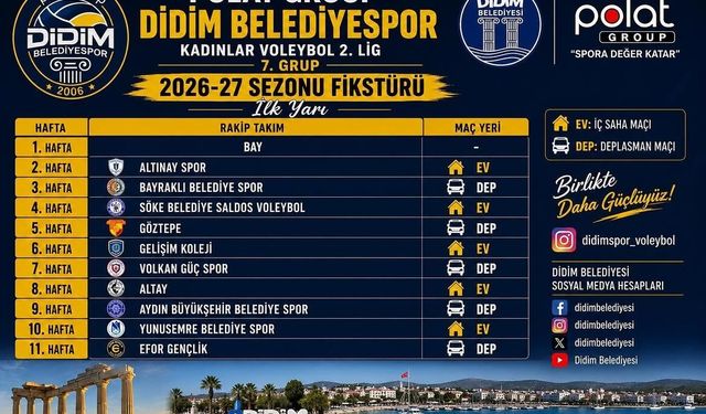 Polat Group Didim Belediyespor’un 2026-2027 sezonu fikstürü belli oldu