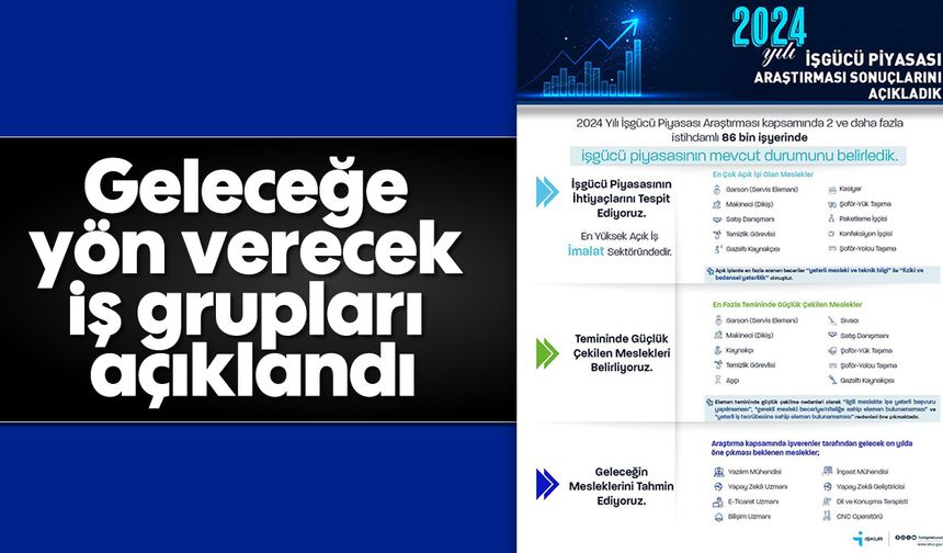Geleceğe yön verecek iş grupları açıklandı