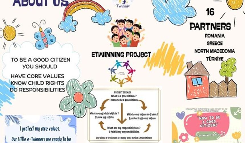 Efeler İmam Hatip Ortaokulu’nda eTwinning projesi