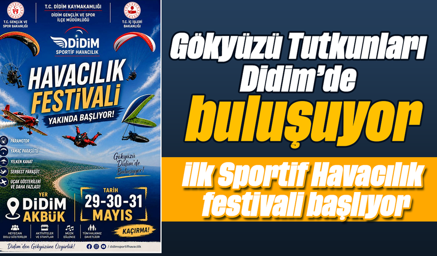 Gökyüzü Tutkunları Didim’de buluşuyor: İlk Sportif Havacılık festivali başlıyor