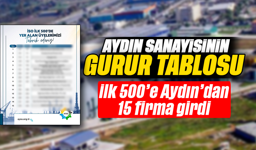 Aydın sanayisinin gurur tablosu: İlk 500’e Aydın’dan 15 firma girdi