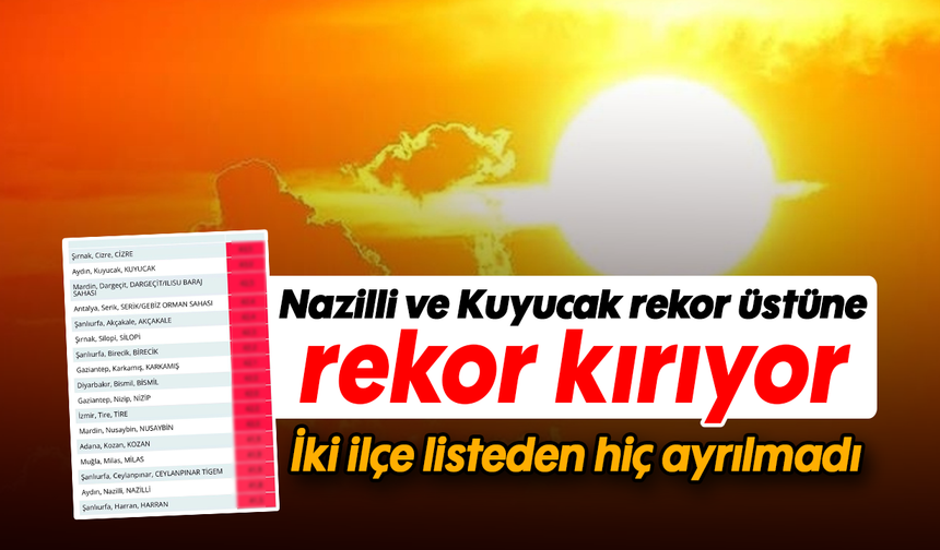 Nazilli ve Kuyucak rekor üstüne rekor kırıyor - İki ilçe listeden hiç ayrılmadı