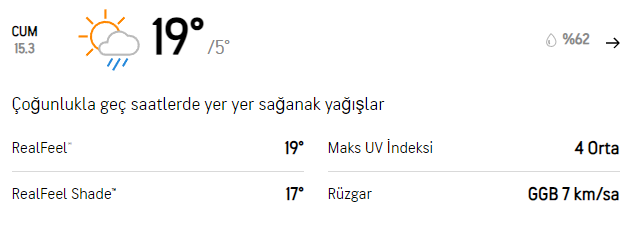 Aydinda Yeni Haftada Hava Durumu Nasil Olacak 452734 E08E99B8647E79022Fd155Fbf189E5Da
