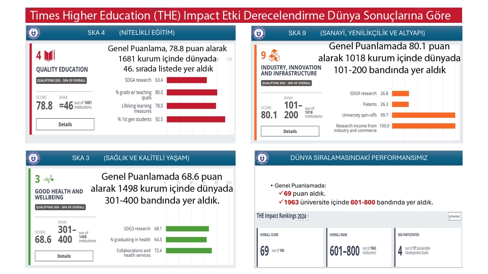 Adu Fark Yaratiyor Ilk Kez Dunya Siralamasinda 478573 243E15Ce94277Ab0E05A3Db9Ba48D9E4