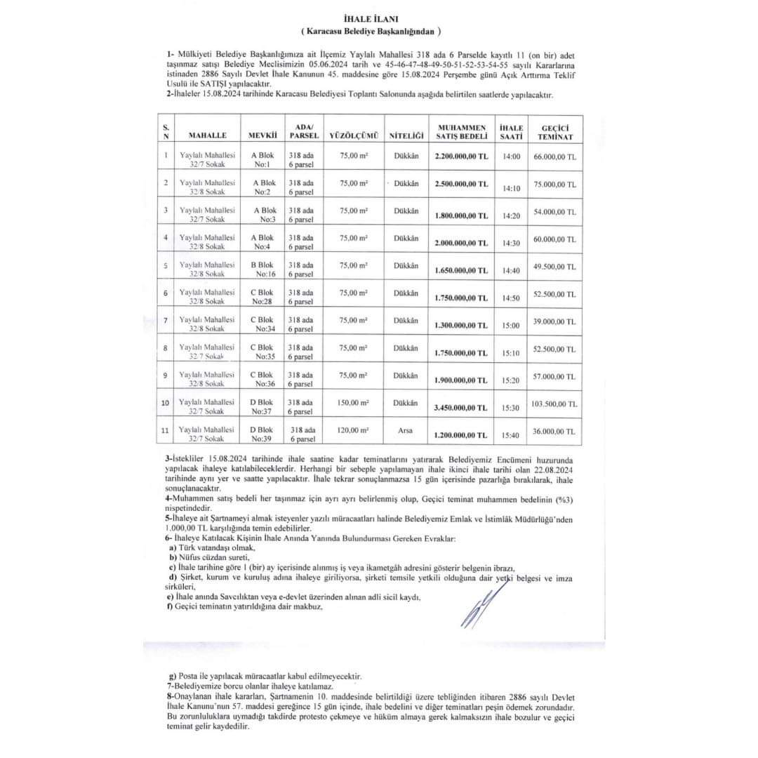 Karacasu Belediyesi O Dukkanlari Satiyor En Az 21 Milyonluk Gelir Hedefleniyor 492472 D1D9E86E72D62B4A392A4F2C38D82788