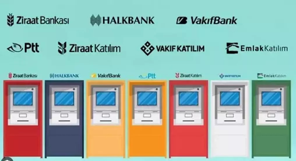 Turkiyenin Atm Merkezi Tam Atm N