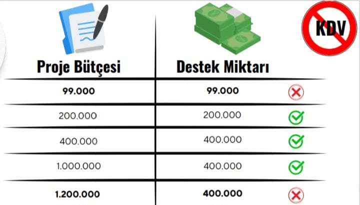 Kusadali Kadin Girisimciler Kutoda Bulustu 523244 9F6Bc26B2Ff1C436B1Ada27443B43Bb0