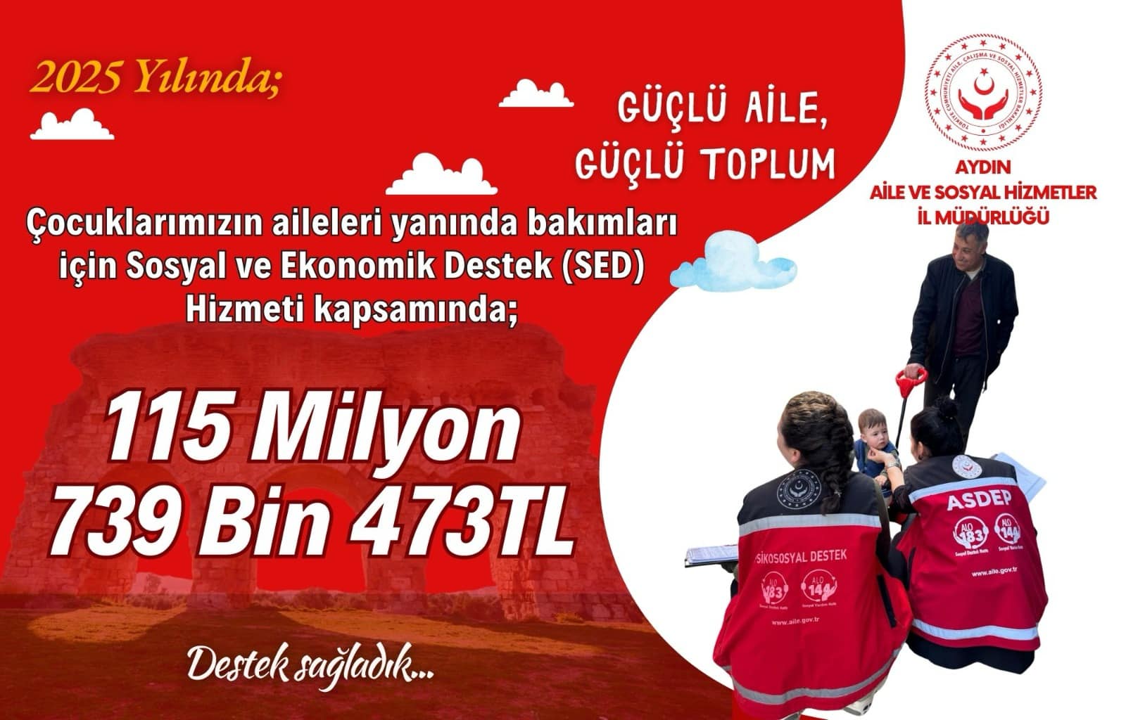 Aydinda 115 Milyon Lira Sed Odemesi Yapildi 539563 C9A8527B2F6C6C82F16Dfc6C7251Ae8A