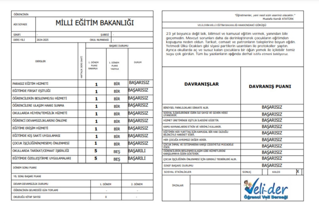 Kusadasi Veli Der Egitim Mucadelesi Icin Toplandi 537206 02Cd25Dbc6Dc034D1Fdf7A8794345128