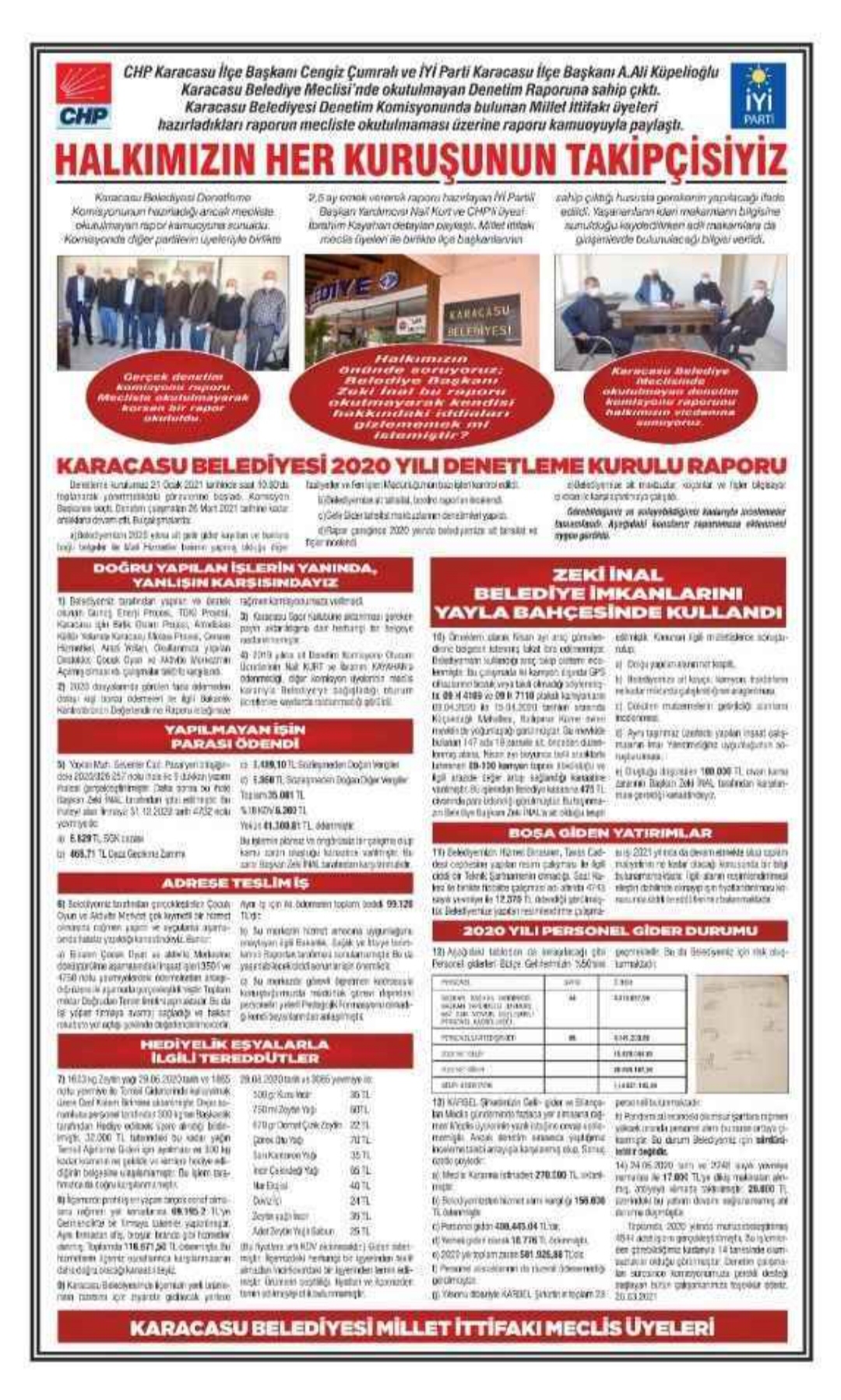 Karacasu Belediyesine Mufettis Incelemesi 545624 Ec12B8B751C81E99744Ce8Af47E0825E