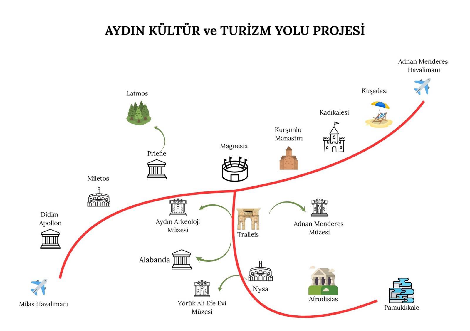 Aydina Yeni Turizm Tur Rotasi 570150 Eb719Db71B5728Ee488A47986270902C