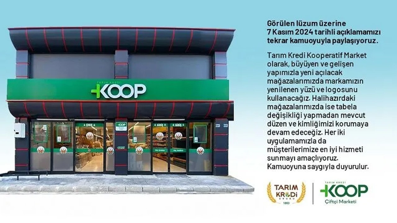 Tarim Kredi Kooperatif Marketler