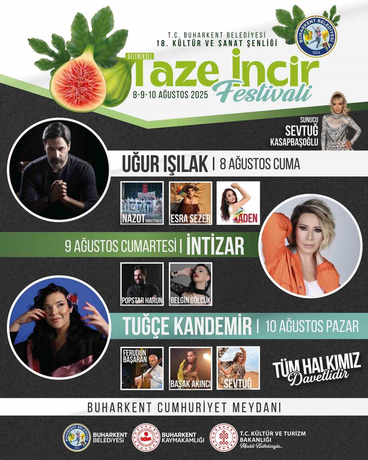 Buharkentte 18 Taze Incir Festivali Icin Geri Sayim Basladi D0571Cfd021D33A182C960De0Ea478Df