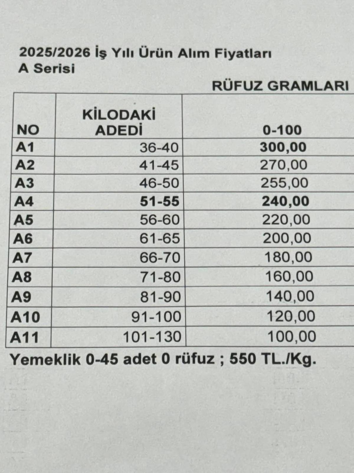 Whatsapp Görsel 2025 08 30 Saat 00.02.37 Dbef4D27