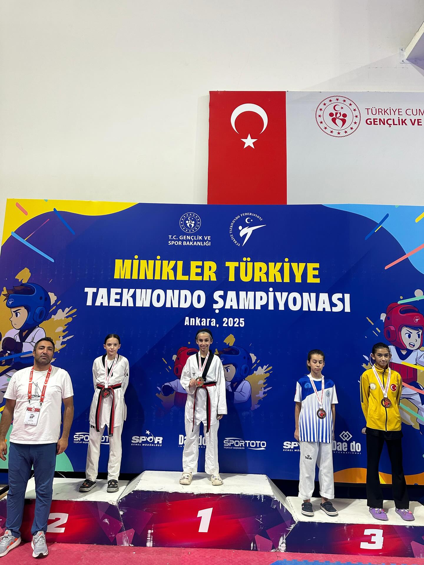 Aydinli Minik Sporcu Turkiye Ikincisi Oldu 597524 2C1732Dbc4484D05403518Db92E45290