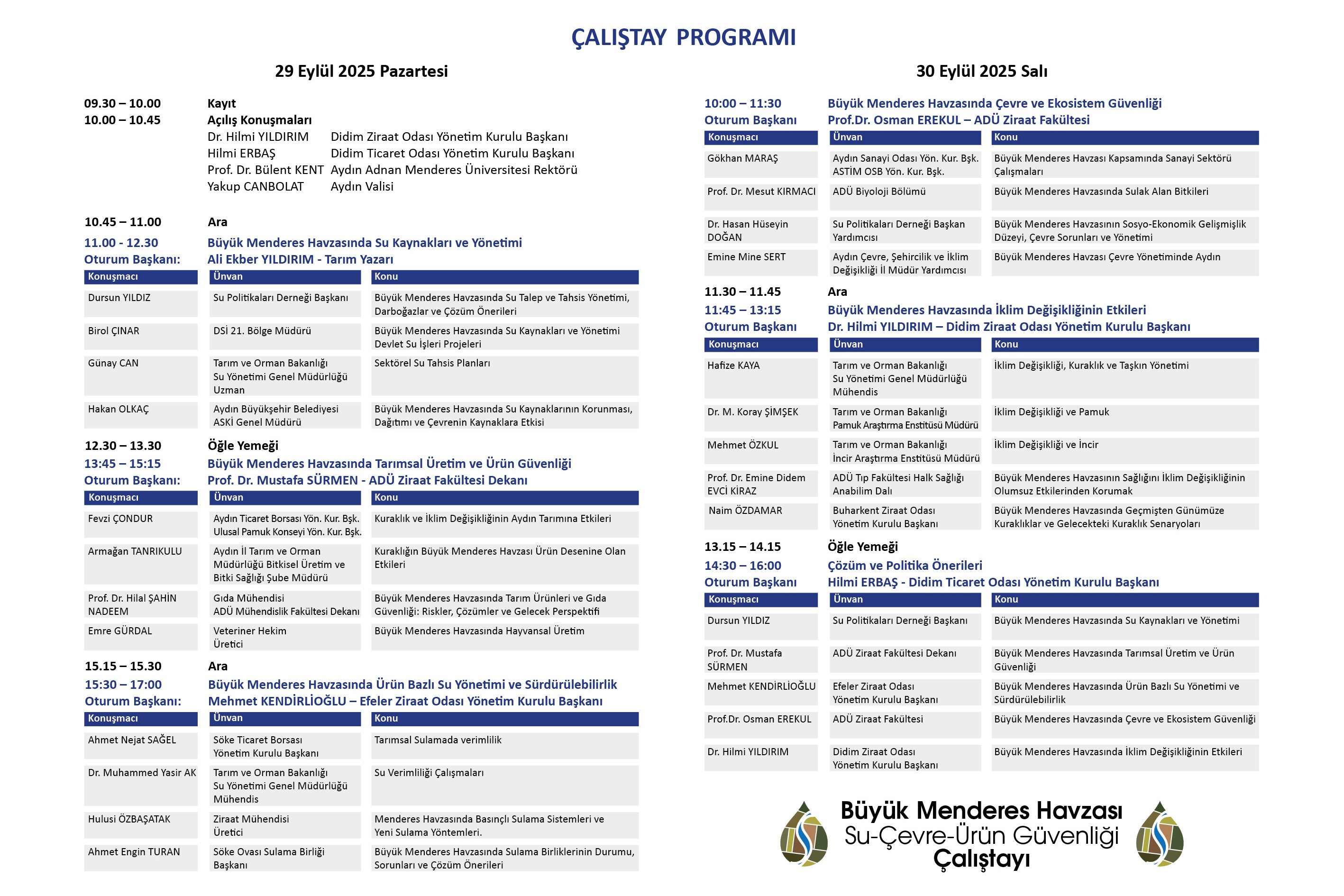 Buyuk Menderes Havzasi Su Cevre Urun Guvenligi Calistayi 29 30 Eylulde Didimde 599975 59635094412412E4C7De0180817317Dd