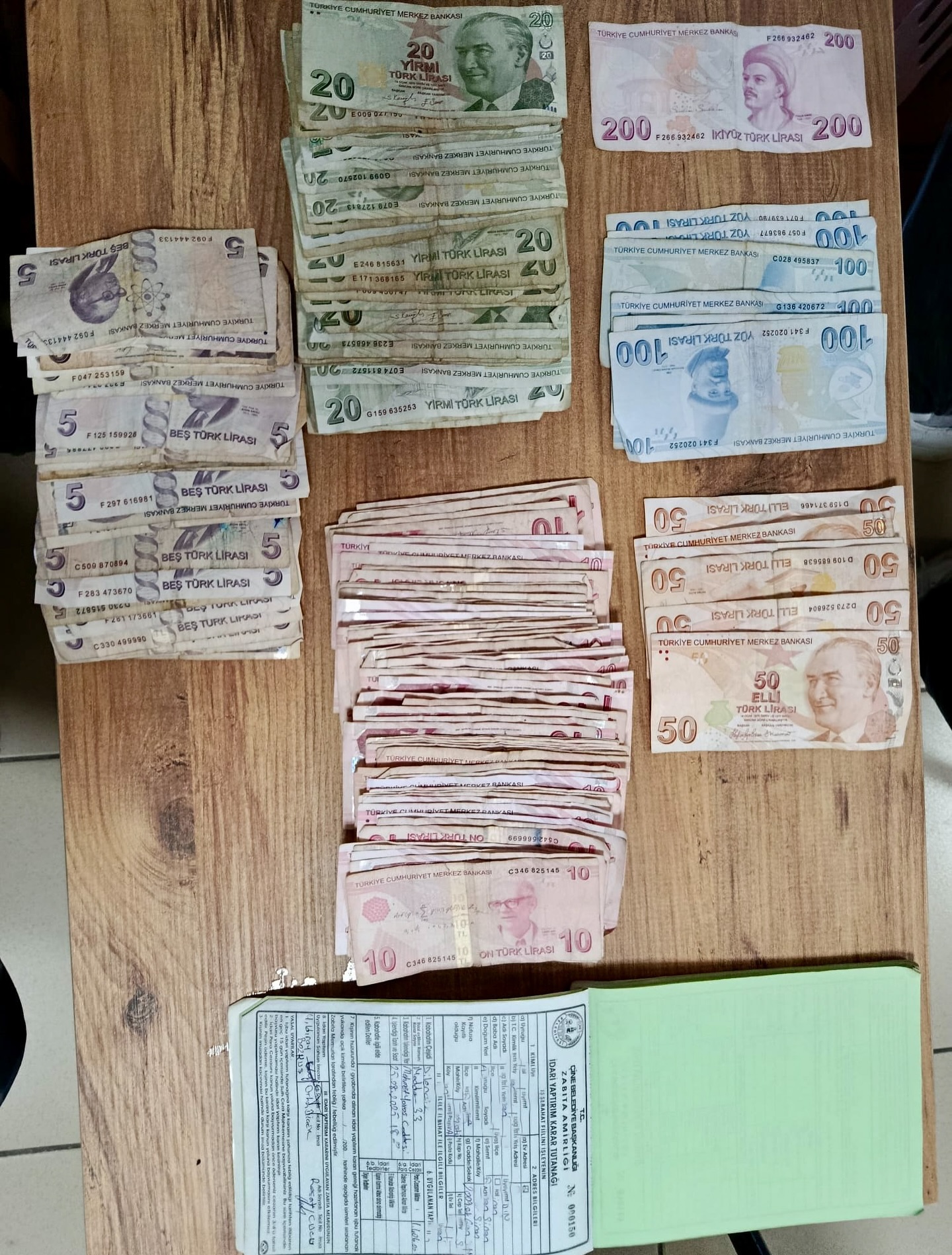 Cinede Dilenci Operasyonu Paralarina El Konuldu 598699 880D9B75Df4556C7918B6E6A6Cd2Eb1D