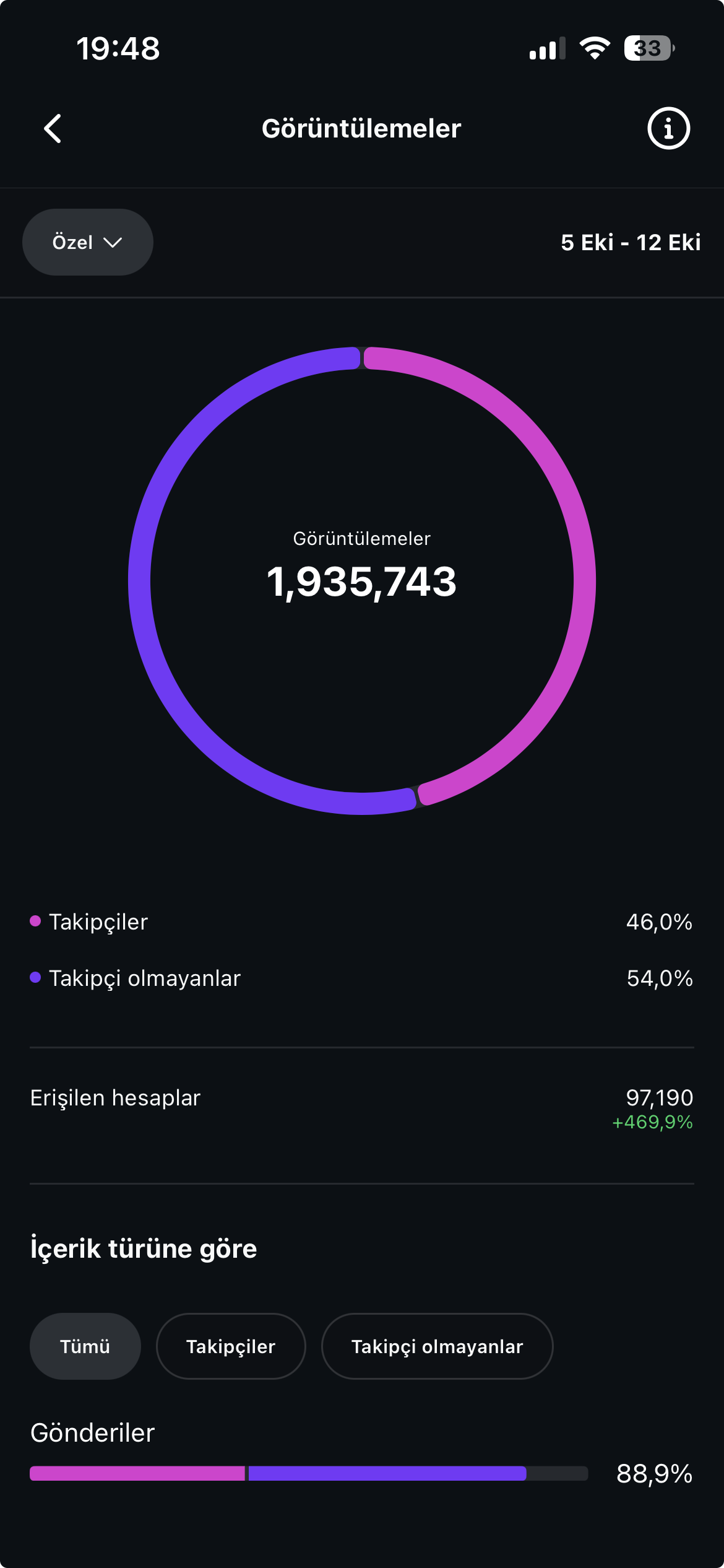Aydinspor Sosyal Medyayi Salladi 2 Milyona Yakin Goruntuleme Aldi 606573 665E39F3A0E2Bcf53D5Ee2914Dbba615