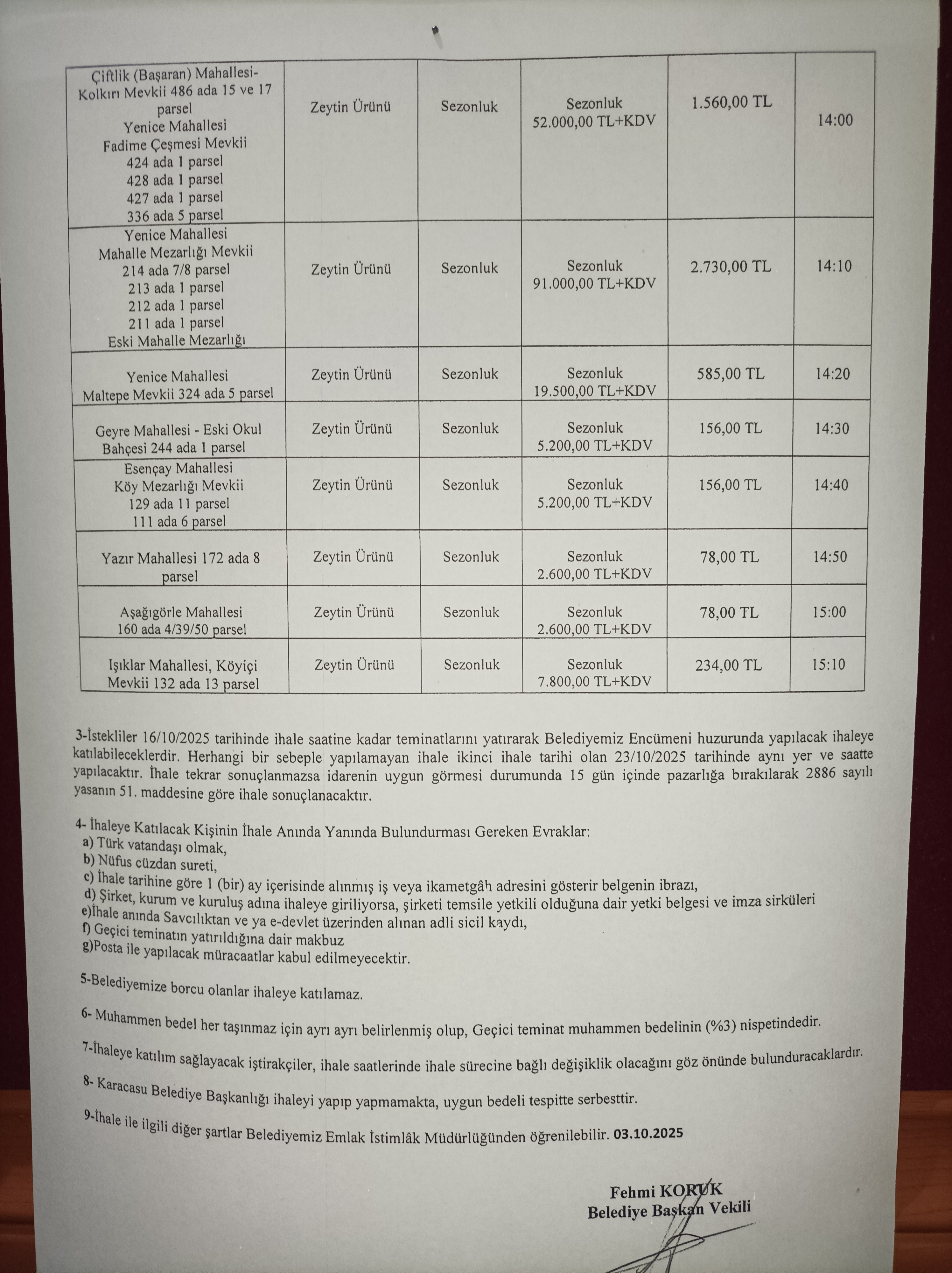 Karacasuda 5 Tasinmaz 18 Zeytin Urunu Kiraya Verilecek 605098 9Caa5C329Ba73Cf76A664316F459Aaf8