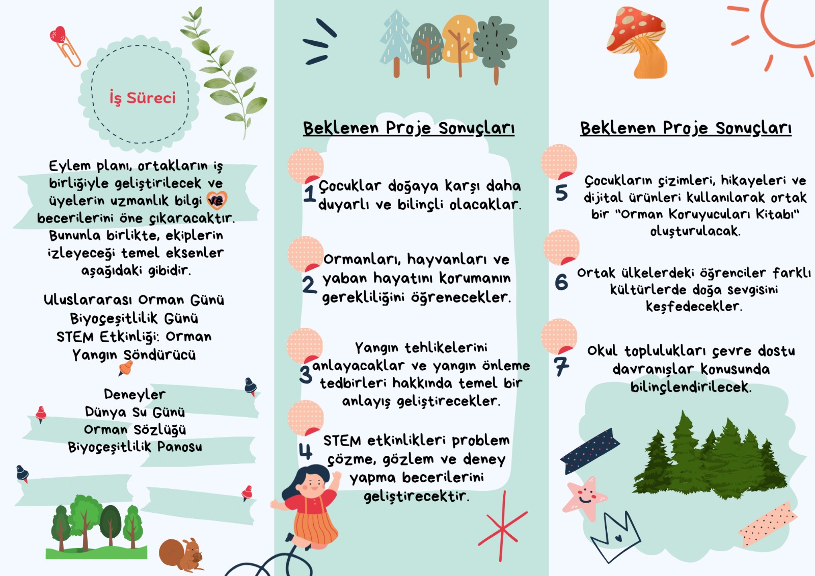 Karacasuda Atakoylu Minikler Ormanlarin Kahramani Olacak 608044 Bcc220Aac6739B2Bff2284F7Cfa0355F