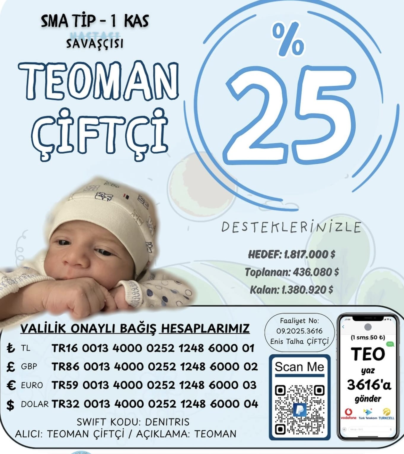 Kusadali Arap Rizanin Anilari Teoman Bebek Icin Umut Oldu 610228 953A1Bd6E714265B647Babc92D7B074D