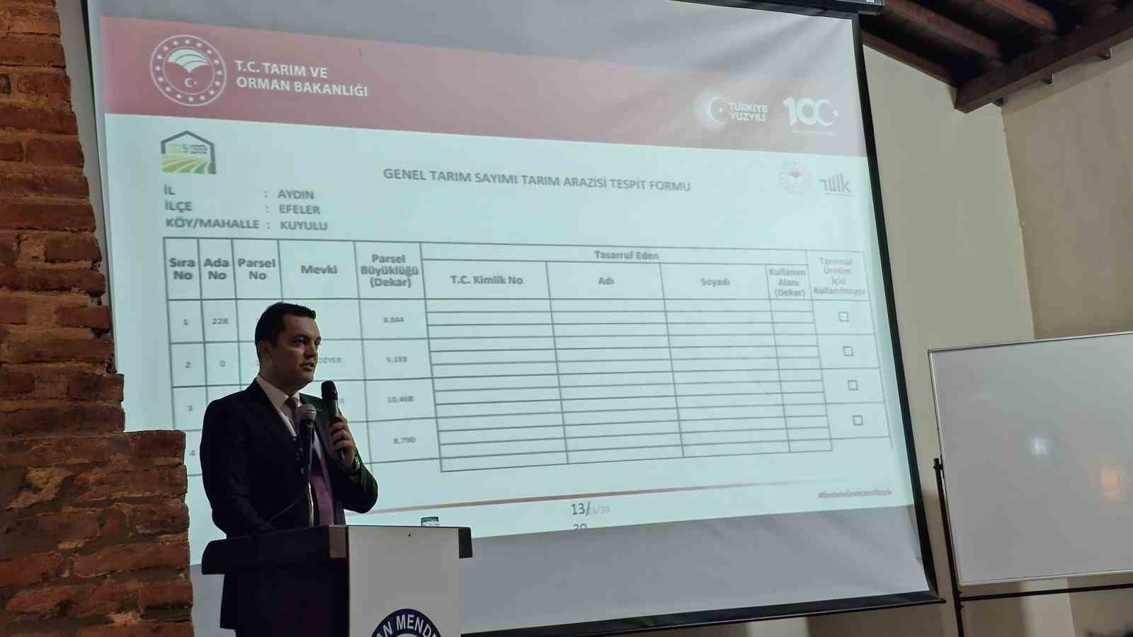 Sultanhisarda Genel Tarim Sayimi Eksik Parseller Konulu Toplanti Yapildi Dd8F96E88Ac220Bc47300Fa661D0847F