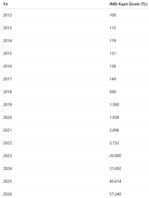 Ekran Görüntüsü 2025 11 03 113526