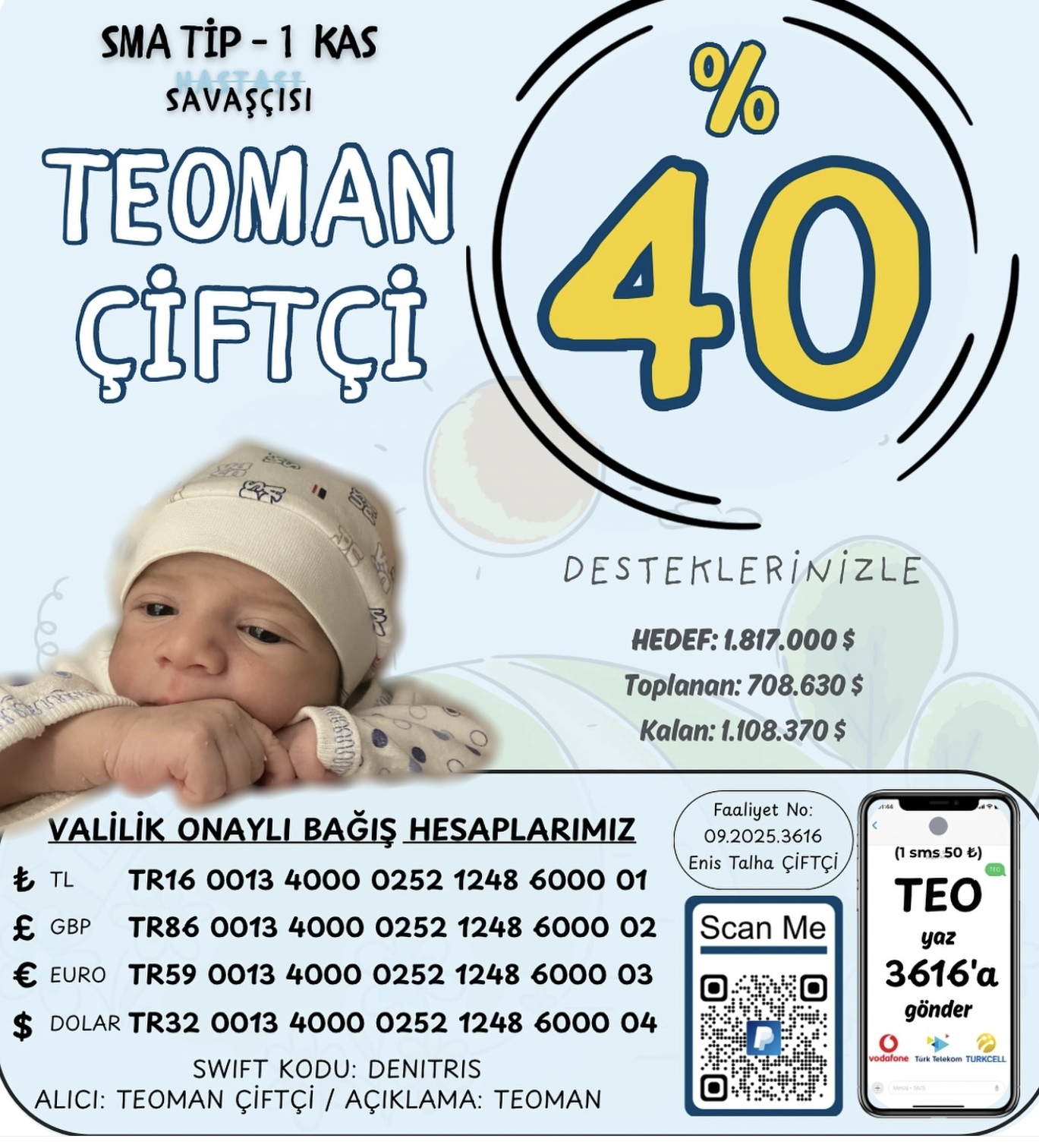 Kusadasinin Evladi Teoman Bebek Icin Zaman Daraliyor 615365 94671368D03328037C0A671Aa92Efd9F